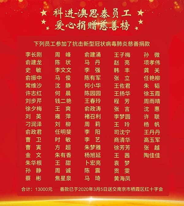 科進-澳思泰員工踴躍捐款抗疫